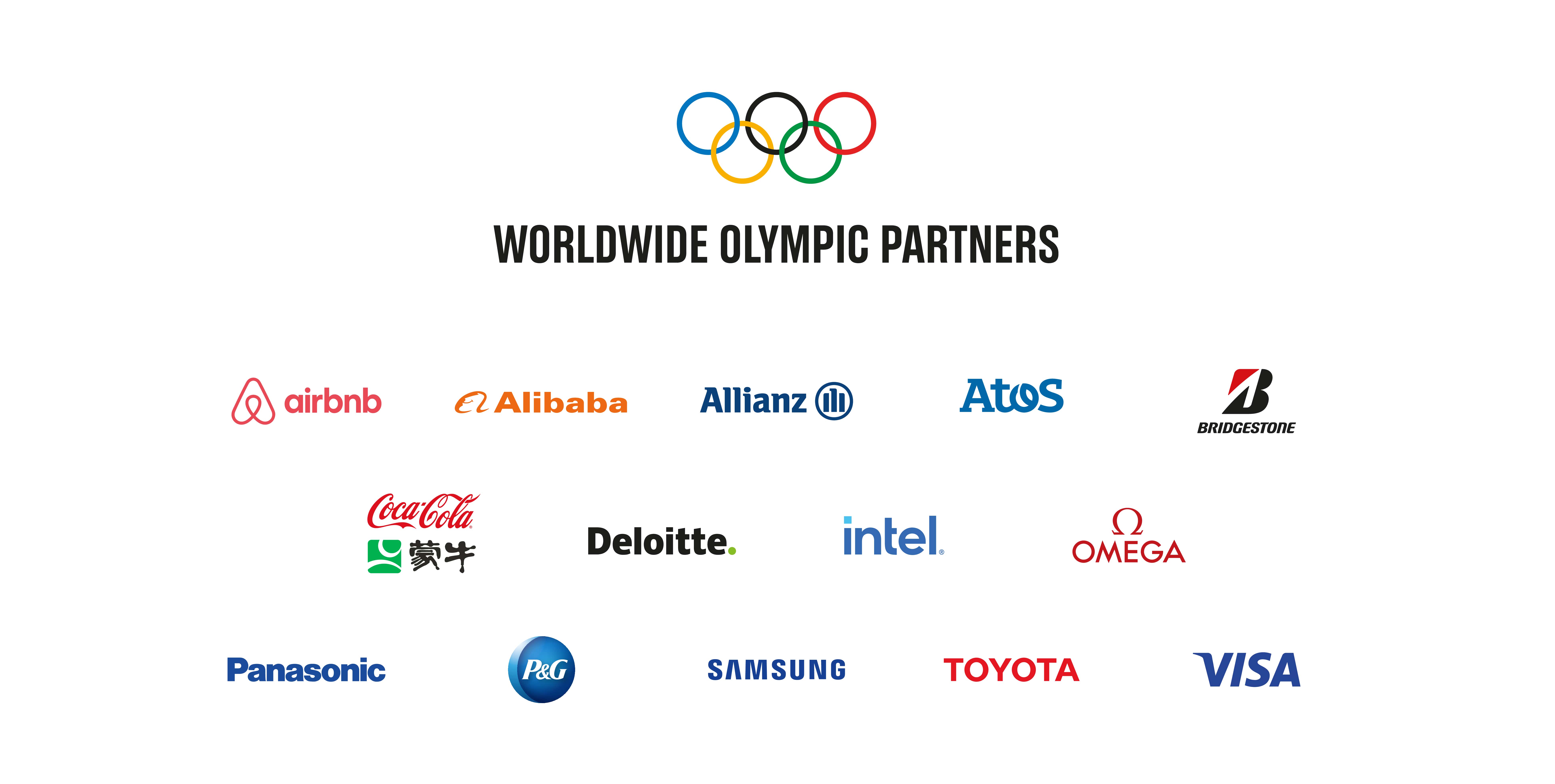 The Worldwide Olympic Partners
